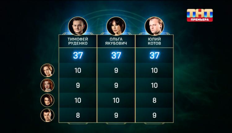 'Экстрасенсы. Реванш' 07.12.2024: 24 серия (2 сезон)